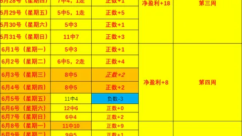 广州马会 110003 9